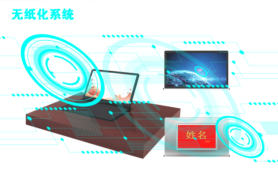 无纸化系统解决方案